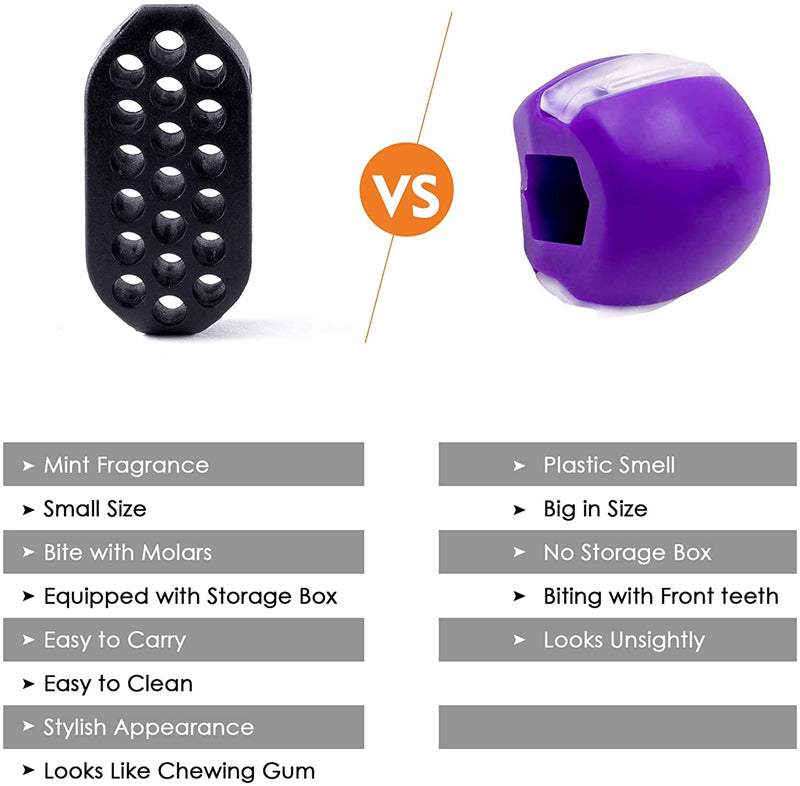 Appareil d'exercice pour la mâchoire - Balle de tonification faciale pour un menton et un cou définis