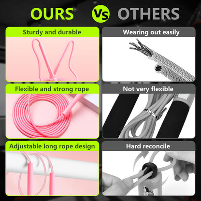 Corde à sauter à vitesse réglable - Corde en PVC anti-nœuds avec poignées ergonomiques