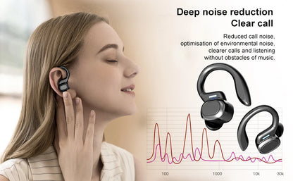 Kabellose Sport-Ohrhörer – Bluetooth-Laufkopfhörer mit sicheren Ohrhaken