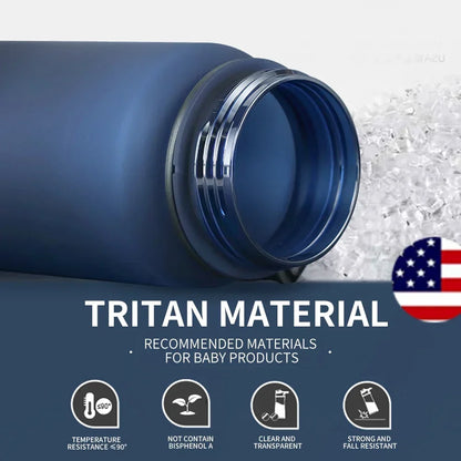 Auslaufsichere, BPA-freie Trinkflasche – Umweltfreundliche Sportflasche | 350 ml, 500 ml &amp; 1000 ml für Erwachsene &amp; Kinder