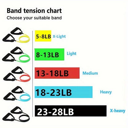 Premium Resistance Band with Bar - Elastic Pull Rope for Home Gym | Full Body Strength Training